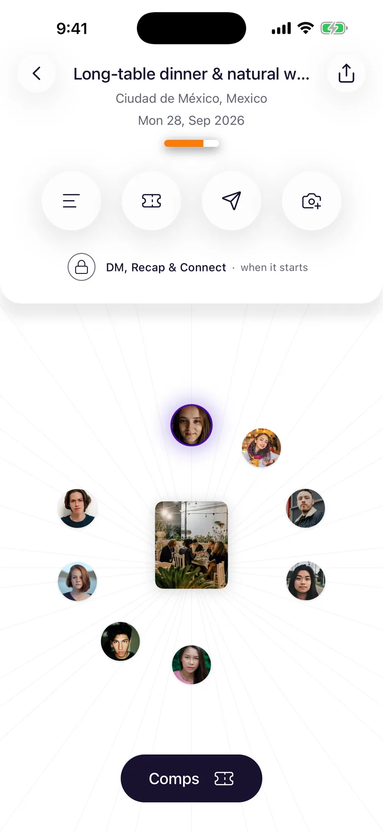 A MoodPlans plan: its guests in orbit around whoever posted it